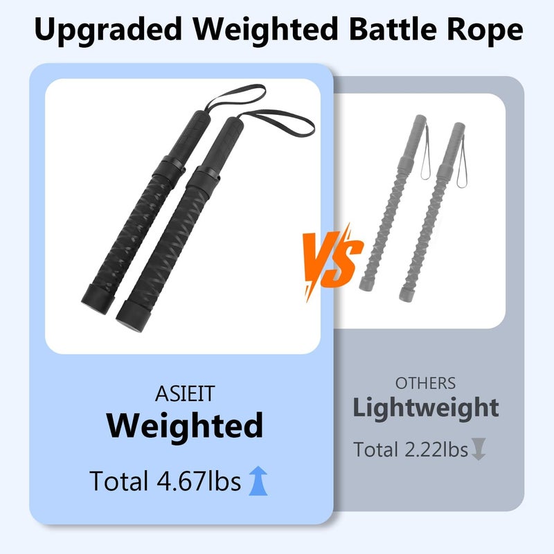 ASIEIT 2025 New Weighted Ropeless Battle Ropes for Home Gym, Heavy Duty Battle Rope for Advanced Fitness Training, Portable Workout Ropes for Working Out, Durable Exercise Rope for Home Workout - Image 2
